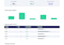 build a cryptocurrency trading bot with binance or bybit API